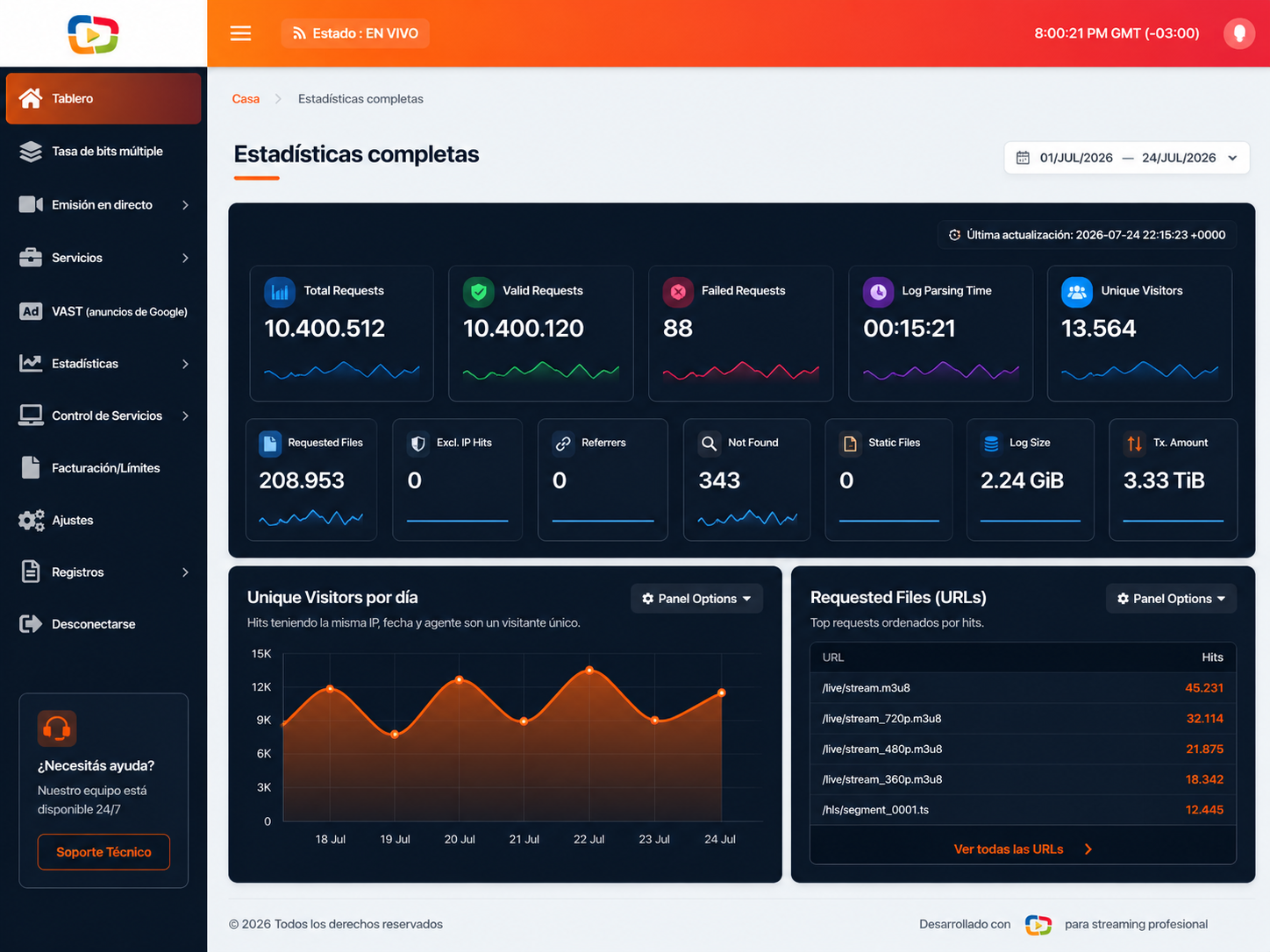 Panel de administraci&oacute;n de streaming TVIP